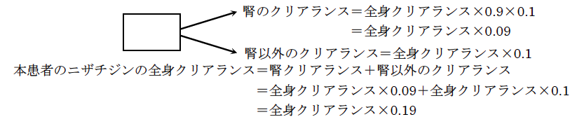 解説画像